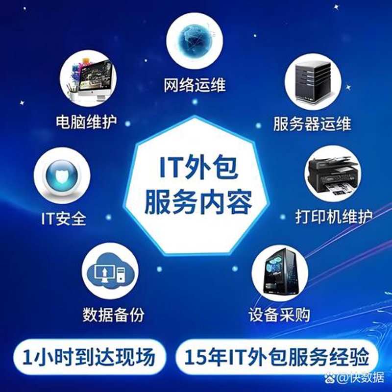 CRM系统