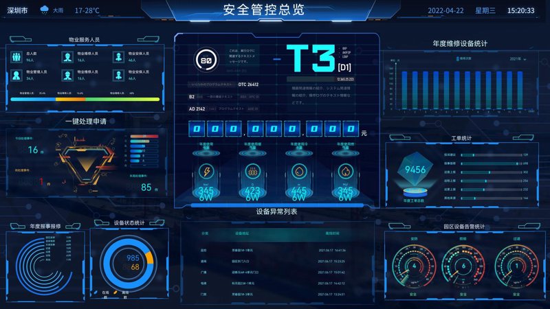 数据可视化：让信息一目了然的魔法