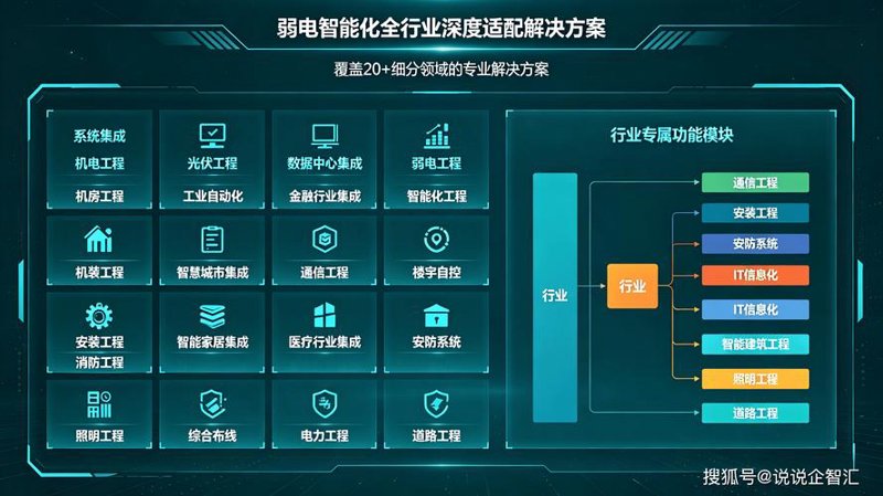 企业如何在数字浪潮中稳健前行：抓住数字化转型机遇